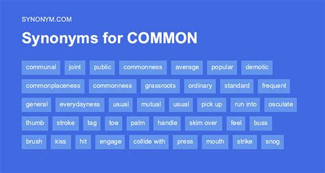 another word for commonality.